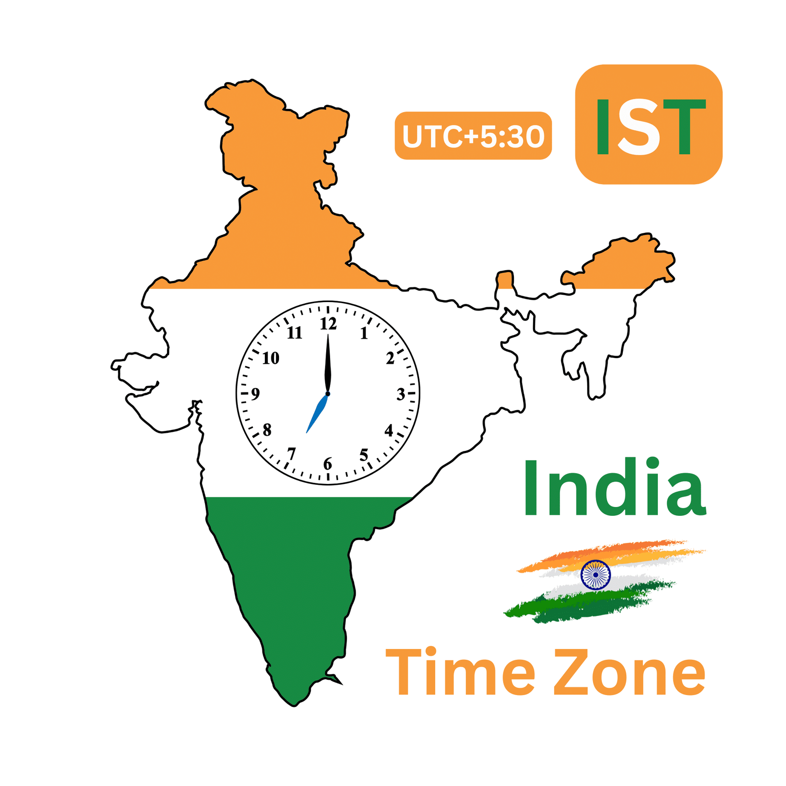 India Time Zone