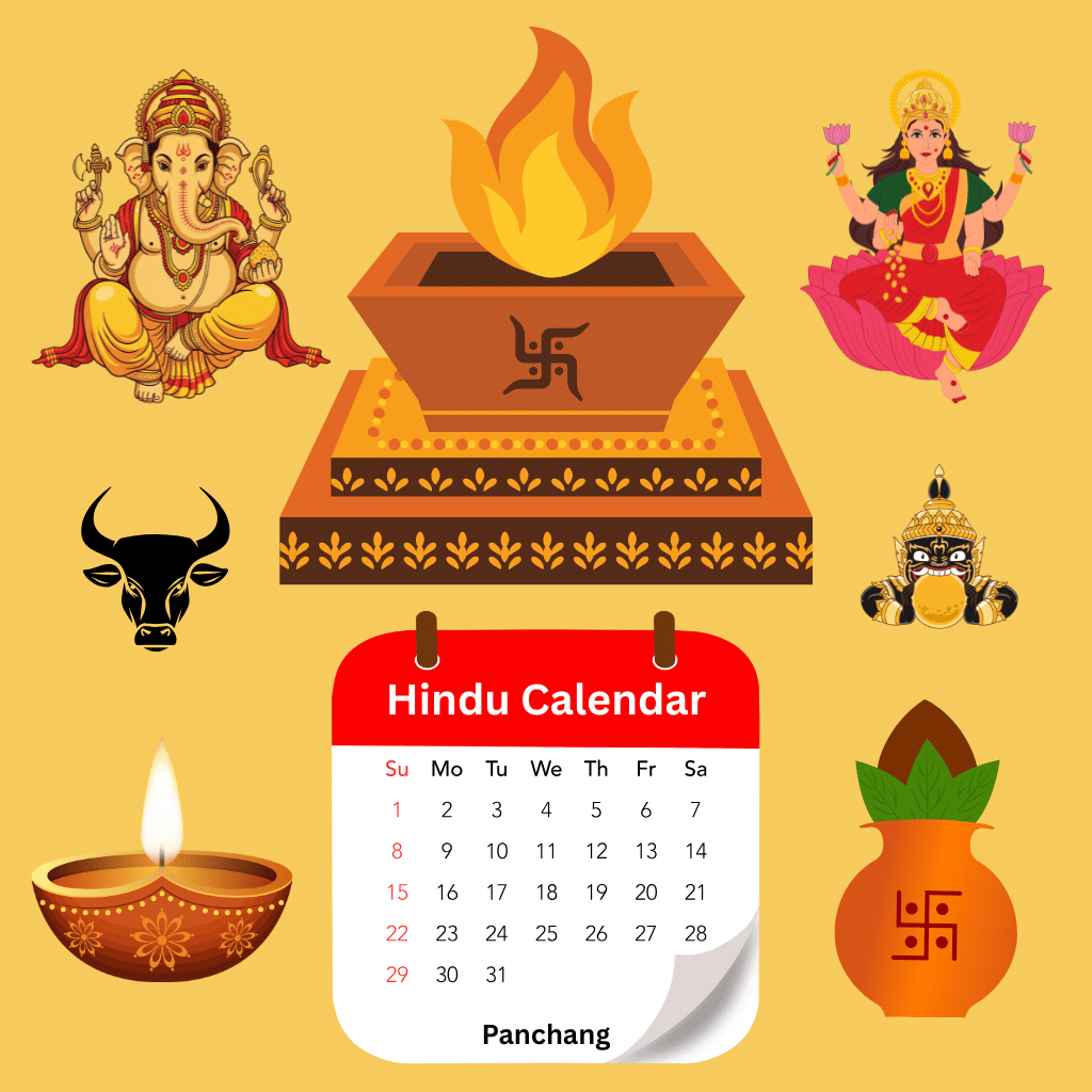 Hindu Calendar